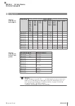 Предварительный просмотр 19 страницы Balluff BIS M-4 045 0 07-S4 Series Operating Manual