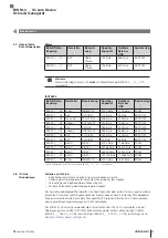 Предварительный просмотр 25 страницы Balluff BIS M-4 045 0 07-S4 Series Operating Manual