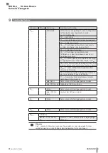 Предварительный просмотр 53 страницы Balluff BIS M-4 045 0 07-S4 Series Operating Manual