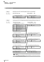 Предварительный просмотр 56 страницы Balluff BIS M-4 045 0 07-S4 Series Operating Manual