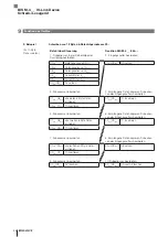 Предварительный просмотр 58 страницы Balluff BIS M-4 045 0 07-S4 Series Operating Manual