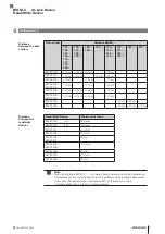 Предварительный просмотр 85 страницы Balluff BIS M-4 045 0 07-S4 Series Operating Manual