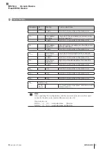 Предварительный просмотр 117 страницы Balluff BIS M-4 045 0 07-S4 Series Operating Manual