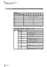 Предварительный просмотр 118 страницы Balluff BIS M-4 045 0 07-S4 Series Operating Manual