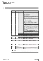 Предварительный просмотр 119 страницы Balluff BIS M-4 045 0 07-S4 Series Operating Manual