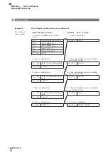 Предварительный просмотр 124 страницы Balluff BIS M-4 045 0 07-S4 Series Operating Manual