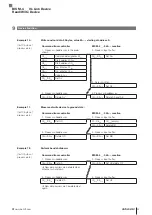 Предварительный просмотр 125 страницы Balluff BIS M-4 045 0 07-S4 Series Operating Manual