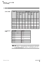 Предварительный просмотр 151 страницы Balluff BIS M-4 045 0 07-S4 Series Operating Manual