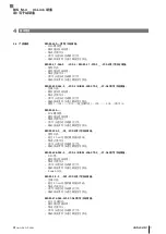 Предварительный просмотр 155 страницы Balluff BIS M-4 045 0 07-S4 Series Operating Manual