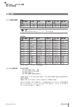 Предварительный просмотр 157 страницы Balluff BIS M-4 045 0 07-S4 Series Operating Manual