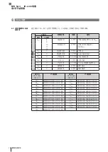 Предварительный просмотр 176 страницы Balluff BIS M-4 045 0 07-S4 Series Operating Manual