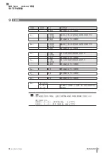 Предварительный просмотр 183 страницы Balluff BIS M-4 045 0 07-S4 Series Operating Manual