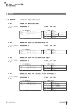 Предварительный просмотр 187 страницы Balluff BIS M-4 045 0 07-S4 Series Operating Manual