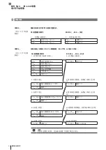 Предварительный просмотр 188 страницы Balluff BIS M-4 045 0 07-S4 Series Operating Manual