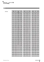 Предварительный просмотр 197 страницы Balluff BIS M-4 045 0 07-S4 Series Operating Manual