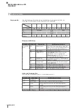 Предварительный просмотр 26 страницы Balluff BIS M-4008-048-0 ST4 PROFINET Series Operating Manual