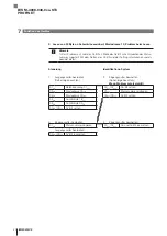 Preview for 32 page of Balluff BIS M-4008-048-0 ST4 PROFINET Series Operating Manual