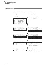 Preview for 34 page of Balluff BIS M-4008-048-0 ST4 PROFINET Series Operating Manual