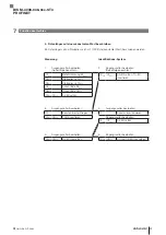 Preview for 35 page of Balluff BIS M-4008-048-0 ST4 PROFINET Series Operating Manual