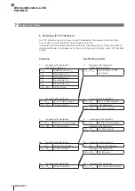 Preview for 36 page of Balluff BIS M-4008-048-0 ST4 PROFINET Series Operating Manual