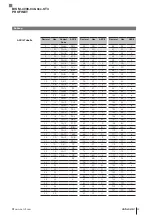 Preview for 45 page of Balluff BIS M-4008-048-0 ST4 PROFINET Series Operating Manual