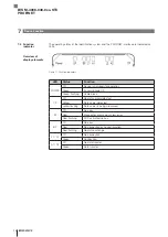 Предварительный просмотр 76 страницы Balluff BIS M-4008-048-0 ST4 PROFINET Series Operating Manual