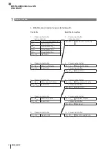 Предварительный просмотр 80 страницы Balluff BIS M-4008-048-0 ST4 PROFINET Series Operating Manual