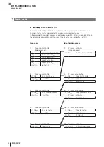 Предварительный просмотр 82 страницы Balluff BIS M-4008-048-0 ST4 PROFINET Series Operating Manual