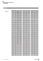 Предварительный просмотр 91 страницы Balluff BIS M-4008-048-0 ST4 PROFINET Series Operating Manual