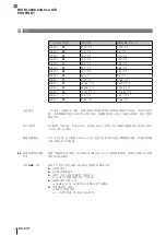 Предварительный просмотр 108 страницы Balluff BIS M-4008-048-0 ST4 PROFINET Series Operating Manual