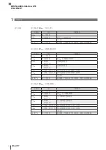 Предварительный просмотр 112 страницы Balluff BIS M-4008-048-0 ST4 PROFINET Series Operating Manual