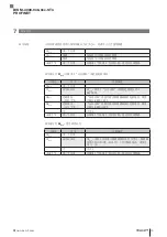 Предварительный просмотр 113 страницы Balluff BIS M-4008-048-0 ST4 PROFINET Series Operating Manual