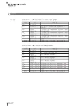 Предварительный просмотр 116 страницы Balluff BIS M-4008-048-0 ST4 PROFINET Series Operating Manual