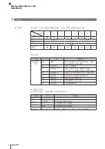 Предварительный просмотр 118 страницы Balluff BIS M-4008-048-0 ST4 PROFINET Series Operating Manual