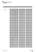 Предварительный просмотр 137 страницы Balluff BIS M-4008-048-0 ST4 PROFINET Series Operating Manual