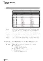 Предварительный просмотр 154 страницы Balluff BIS M-4008-048-0 ST4 PROFINET Series Operating Manual