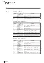 Предварительный просмотр 158 страницы Balluff BIS M-4008-048-0 ST4 PROFINET Series Operating Manual