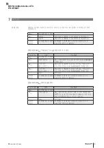 Предварительный просмотр 159 страницы Balluff BIS M-4008-048-0 ST4 PROFINET Series Operating Manual