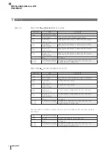 Предварительный просмотр 160 страницы Balluff BIS M-4008-048-0 ST4 PROFINET Series Operating Manual