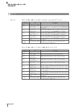 Предварительный просмотр 162 страницы Balluff BIS M-4008-048-0 ST4 PROFINET Series Operating Manual