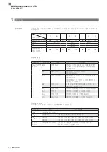 Предварительный просмотр 164 страницы Balluff BIS M-4008-048-0 ST4 PROFINET Series Operating Manual