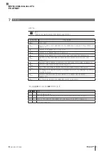 Предварительный просмотр 165 страницы Balluff BIS M-4008-048-0 ST4 PROFINET Series Operating Manual