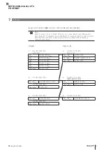 Предварительный просмотр 171 страницы Balluff BIS M-4008-048-0 ST4 PROFINET Series Operating Manual