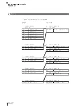 Предварительный просмотр 172 страницы Balluff BIS M-4008-048-0 ST4 PROFINET Series Operating Manual