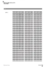 Предварительный просмотр 183 страницы Balluff BIS M-4008-048-0 ST4 PROFINET Series Operating Manual