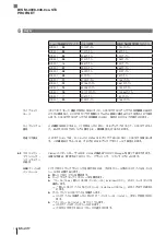 Предварительный просмотр 200 страницы Balluff BIS M-4008-048-0 ST4 PROFINET Series Operating Manual