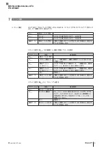 Предварительный просмотр 205 страницы Balluff BIS M-4008-048-0 ST4 PROFINET Series Operating Manual