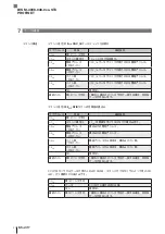 Предварительный просмотр 206 страницы Balluff BIS M-4008-048-0 ST4 PROFINET Series Operating Manual