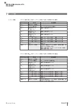 Предварительный просмотр 207 страницы Balluff BIS M-4008-048-0 ST4 PROFINET Series Operating Manual