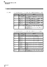 Предварительный просмотр 208 страницы Balluff BIS M-4008-048-0 ST4 PROFINET Series Operating Manual